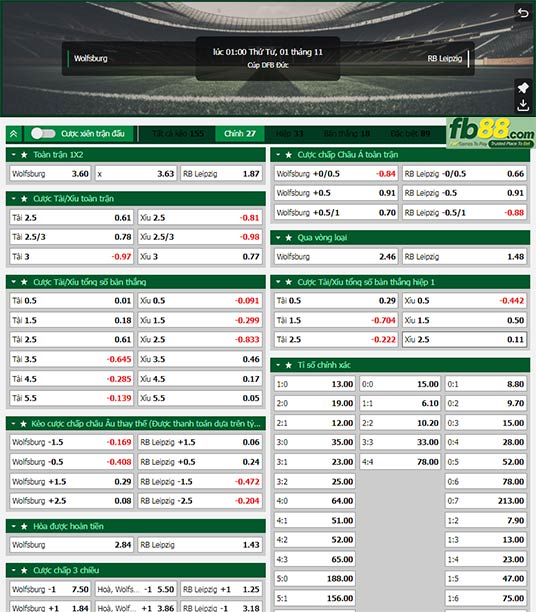 Fb88 tỷ lệ kèo trận đấu Wolfsburg vs Leipzig