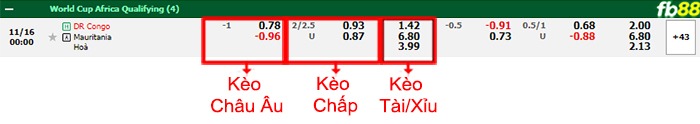 Fb88 bảng kèo trận đấu CH Congo vs Mauritania