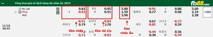 fb88-bảng kèo trận đấu Hy Lạp vs Pháp