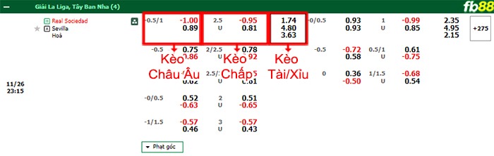 Fb88 bảng kèo trận đấu Sociedad vs Sevilla