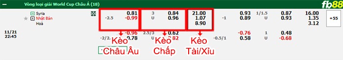 Fb88 bảng kèo trận đấu Syria vs Nhật Bản