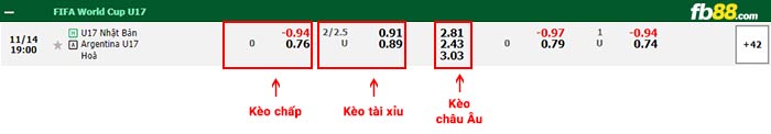 fb88-bảng kèo trận đấu U17 Nhật Bản vs U17 Argentina