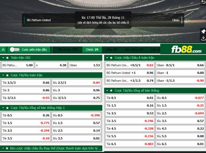 fb88-chi tiết kèo trận đấu BG Pathum vs Ulsan