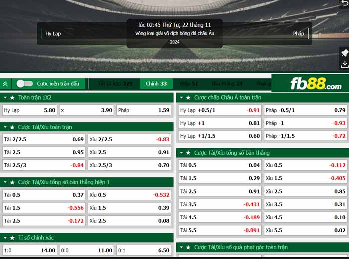 fb88-chi tiết kèo trận đấu Hy Lạp vs Pháp