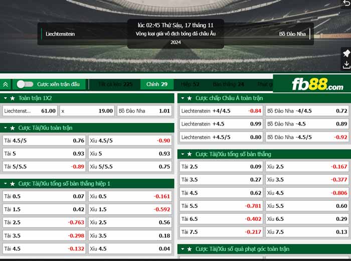 fb88-chi tiết kèo trận đấu Liechtenstein vs Bồ Đào Nha