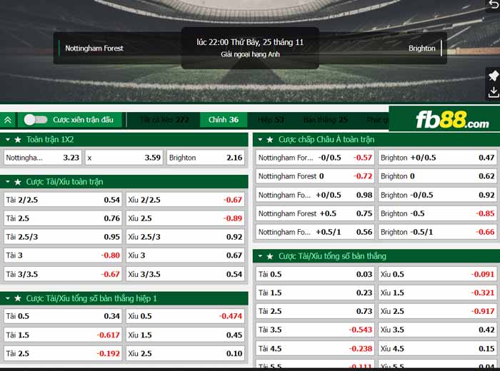 fb88-chi tiết kèo trận đấu Nottingham Forest vs Brighton