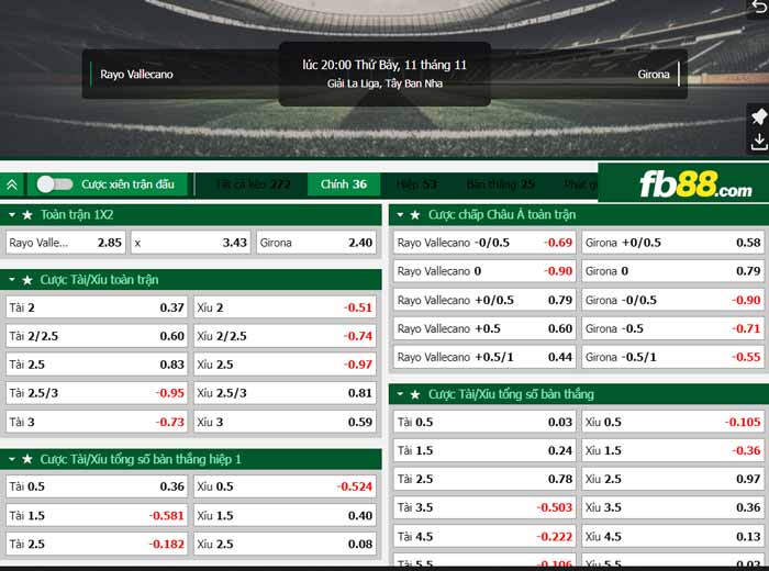 fb88-chi tiết kèo trận đấu Rayo Vallecano vs Girona