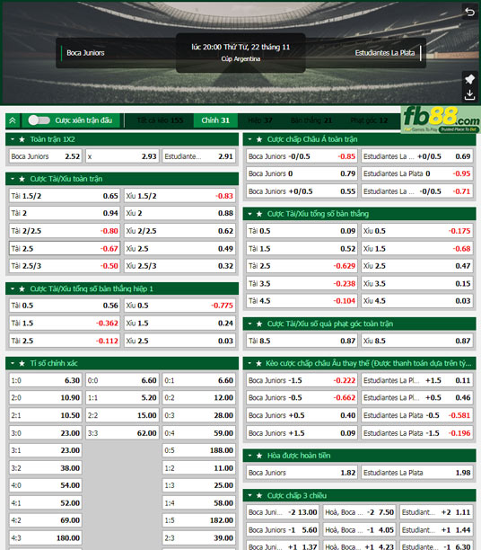 Fb88 tỷ lệ kèo trận đấu Boca Juniors vs Estudiantes