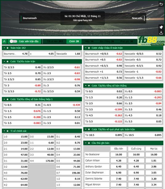Fb88 tỷ lệ kèo trận đấu Bournemouth vs Newcastle