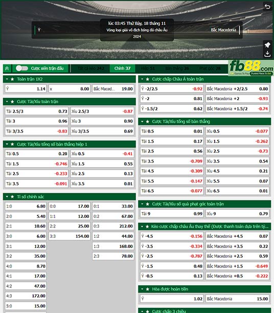 Fb88 tỷ lệ kèo trận đấu Ý vs Bắc Macedonia