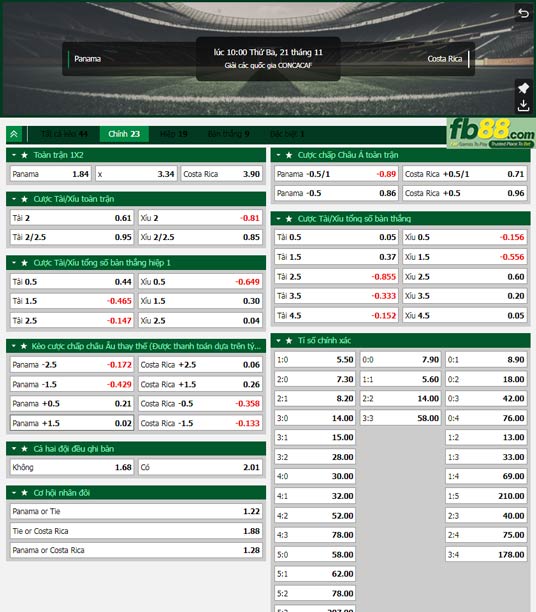Fb88 tỷ lệ kèo trận đấu Panama vs Costa Rica