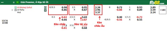 fb88-bảng kèo trận đấu Hyderabad vs Jamshedpur