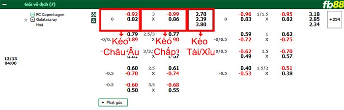 Fb88 bảng kèo trận đấu Copenhague vs Galatasaray