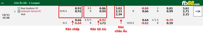 fb88-bảng kèo trận đấu Real Kashmir vs Gokulam Kerala