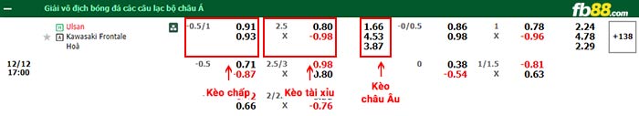 fb88-bảng kèo trận đấu Ulsan vs Kawasaki Frontale