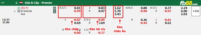 fb88-bảng kèo trận đấu ZED vs El Dakhleya