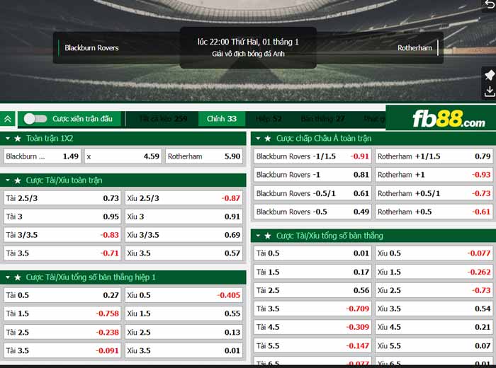 fb88-chi tiết kèo trận đấu Blackburn vs Rotherham