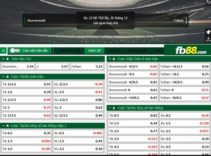 fb88-chi tiết kèo trận đấu Bournemouth vs Fulham