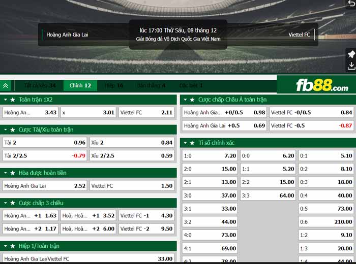fb88-chi tiết kèo trận đấu HAGL vs Viettel