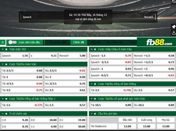 fb88-chi tiết kèo trận đấu Ipswich vs Norwich