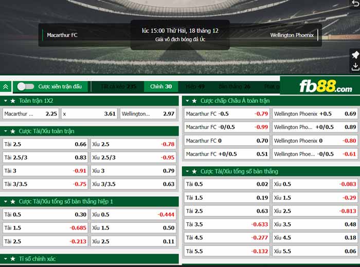 fb88-chi tiết kèo trận đấu Macarthur FC vs Wellington Phoenix,