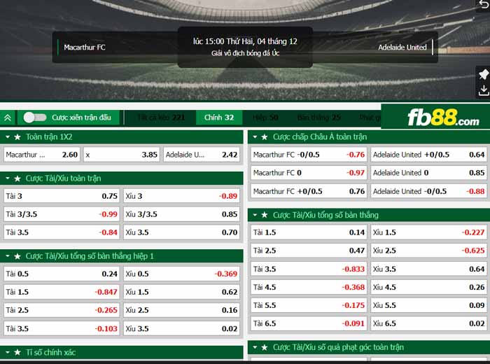 fb88-chi tiết kèo trận đấu Macarthur vs Adelaide