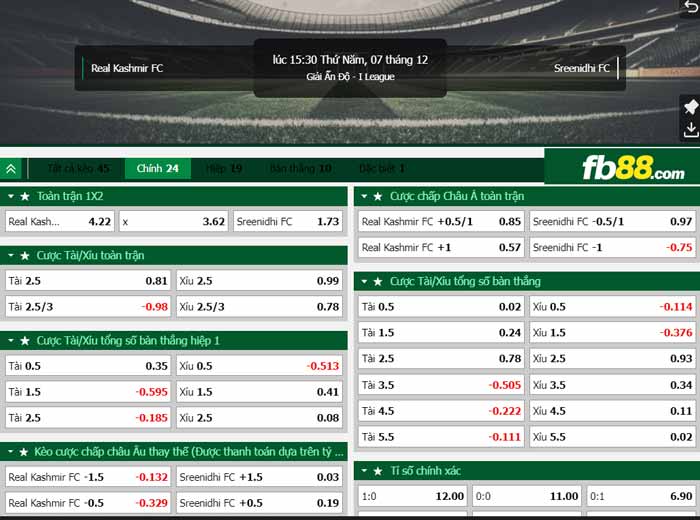 fb88-chi tiết kèo trận đấu Real Kashmir vs Sreenidi Deccan