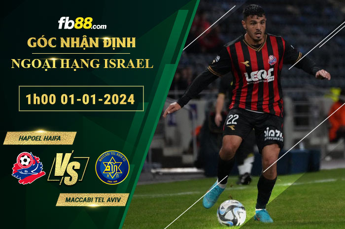 Fb88 soi kèo trận đấu Hapoel Haifa vs Maccabi Tel Aviv