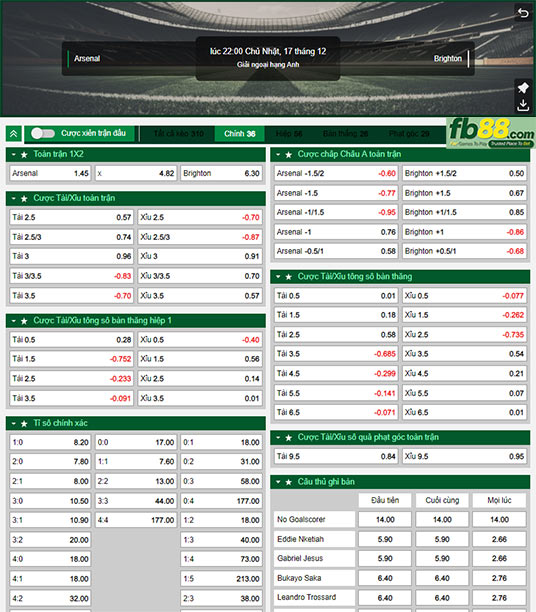 Fb88 tỷ lệ kèo trận đấu Arsenal vs Brighton