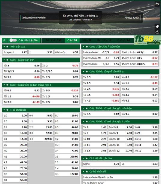 Fb88 tỷ lệ kèo trận đấu Dep.Medellin vs Junior Barranquilla