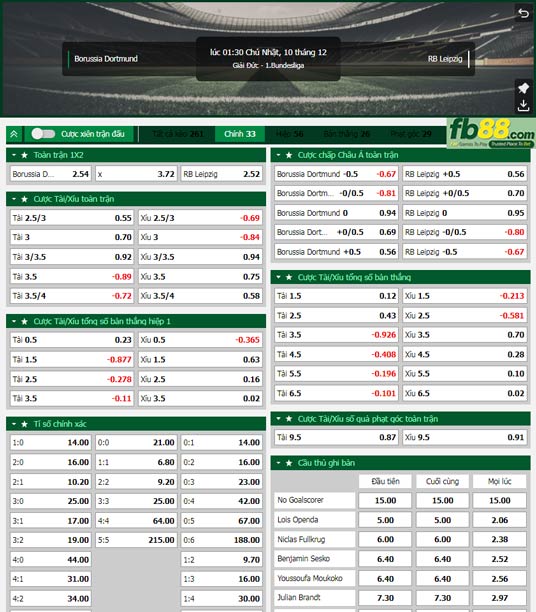 Fb88 tỷ lệ kèo trận đấu Dortmund vs Leipzig