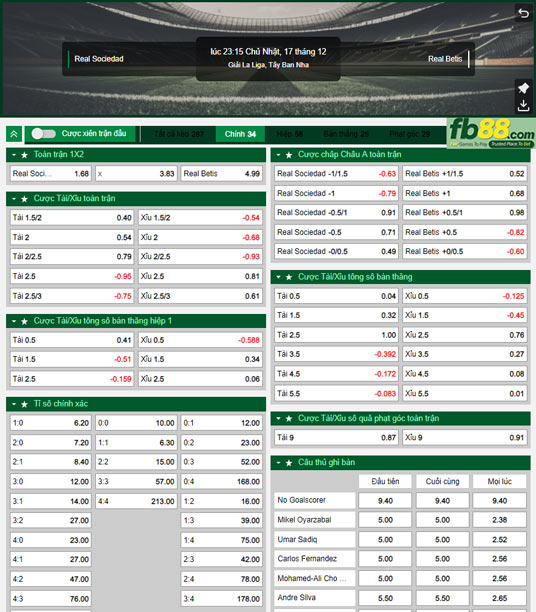 Fb88 tỷ lệ kèo trận đấu Sociedad vs Real Betis