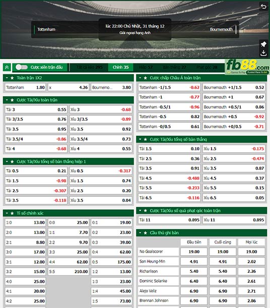 Fb88 tỷ lệ kèo trận đấu Tottenham vs Bournemouth