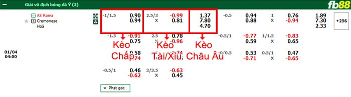 Fb88 bảng kèo trận đấu AS Roma vs Cremonese