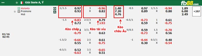 fb88-bang-keo-tran-dau-Atalanta-vs-Frosinone-16-01-2024
