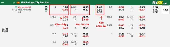fb88-bảng kèo trận đấu Atletico Madrid vs Rayo Vallecano