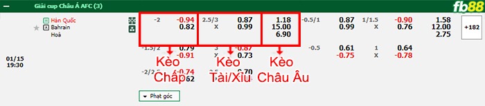 fb88-bang-keo-tran-dau-Han-Quoc-vs-Bahrain-15-01-2024