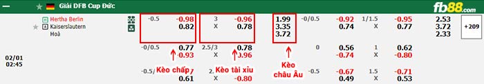 fb88-bảng kèo trận đấu Hertha Berlin vs Kaiserslautern