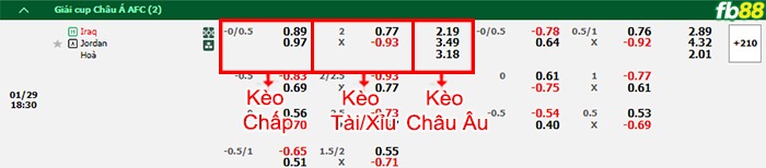 Fb88 bảng kèo trận đấu Iraq vs Jordan