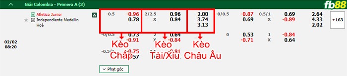 Fb88 thông số trận đấu Union Santa Fe vs Estudiantes LP