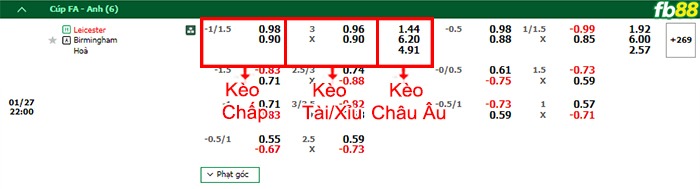 Đặt cược trận này tại FB88. Nhận ngay khuyến mãi 2 triệu đồng 
+ thẻ cào 50k –> Nạp rút tiền thắng về trực tiếp thẻ ATM