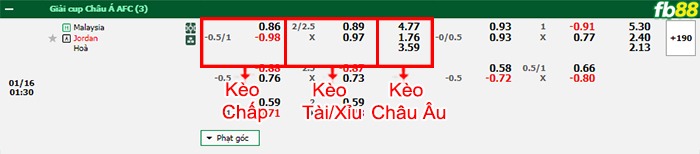 fb88-bang-keo-tran-dau-Malaysia-vs-Jordan-16-01-2024