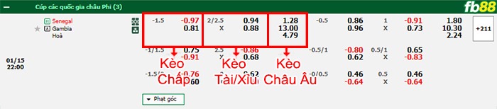 fb88-bang-keo-tran-dau-Senegal-vs-Gambia-15-01-2024