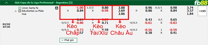 Fb88 thông số trận đấu Atletico Nacional vs Once Caldas