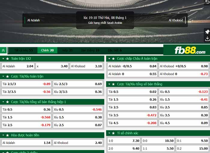 fb88-chi tiết kèo trận đấu Al-Adalah vs Al Kholood