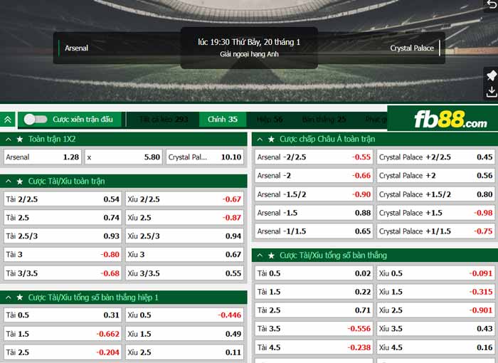 fb88-chi tiết kèo trận đấu Arsenal vs Crystal Palace
