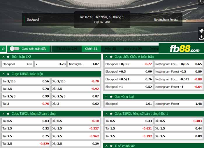 fb88-chi-tiet-keo-tran-dau-Blackpool-vs-Nottingham-Forest-18-01-2024