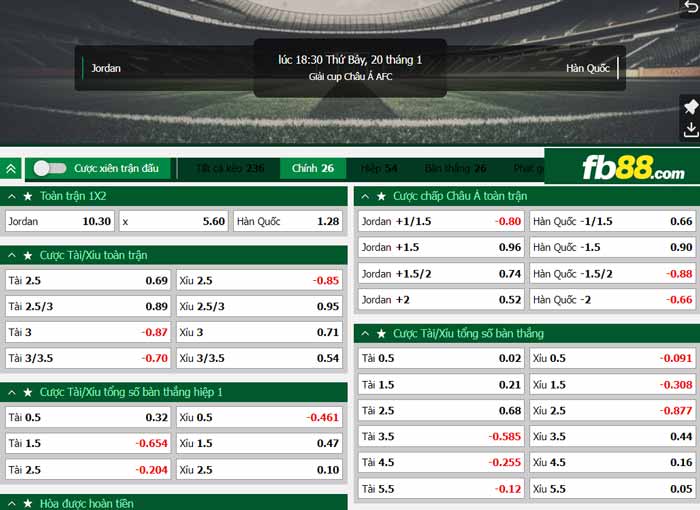 fb88-chi tiết kèo trận đấu Jordan vs Hàn Quốc