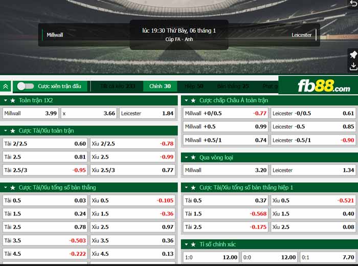 fb88-chi tiết kèo trận đấu Millwall vs Leicester