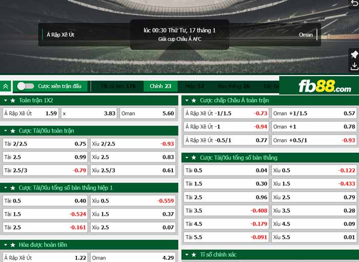 fb88-chi-tiet-keo-tran-dau-Saudi-Arabia-vs-Oman-17-01-2024